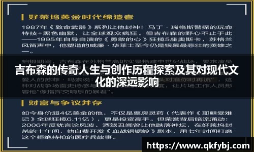 吉布森的传奇人生与创作历程探索及其对现代文化的深远影响