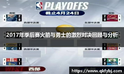 2017年季后赛火箭与勇士的激烈对决回顾与分析