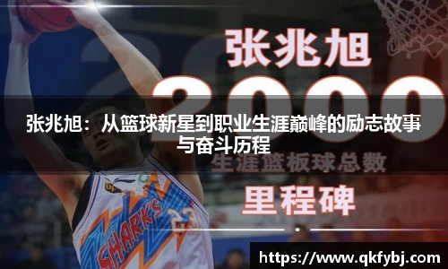张兆旭：从篮球新星到职业生涯巅峰的励志故事与奋斗历程