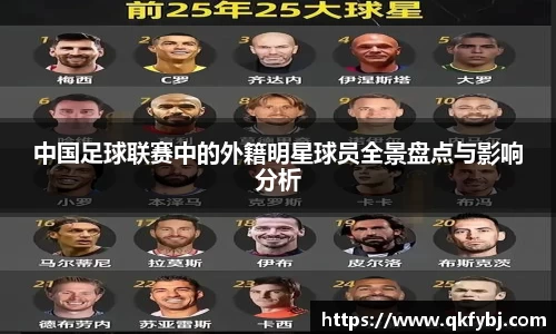 中国足球联赛中的外籍明星球员全景盘点与影响分析